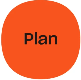 1. PLAN